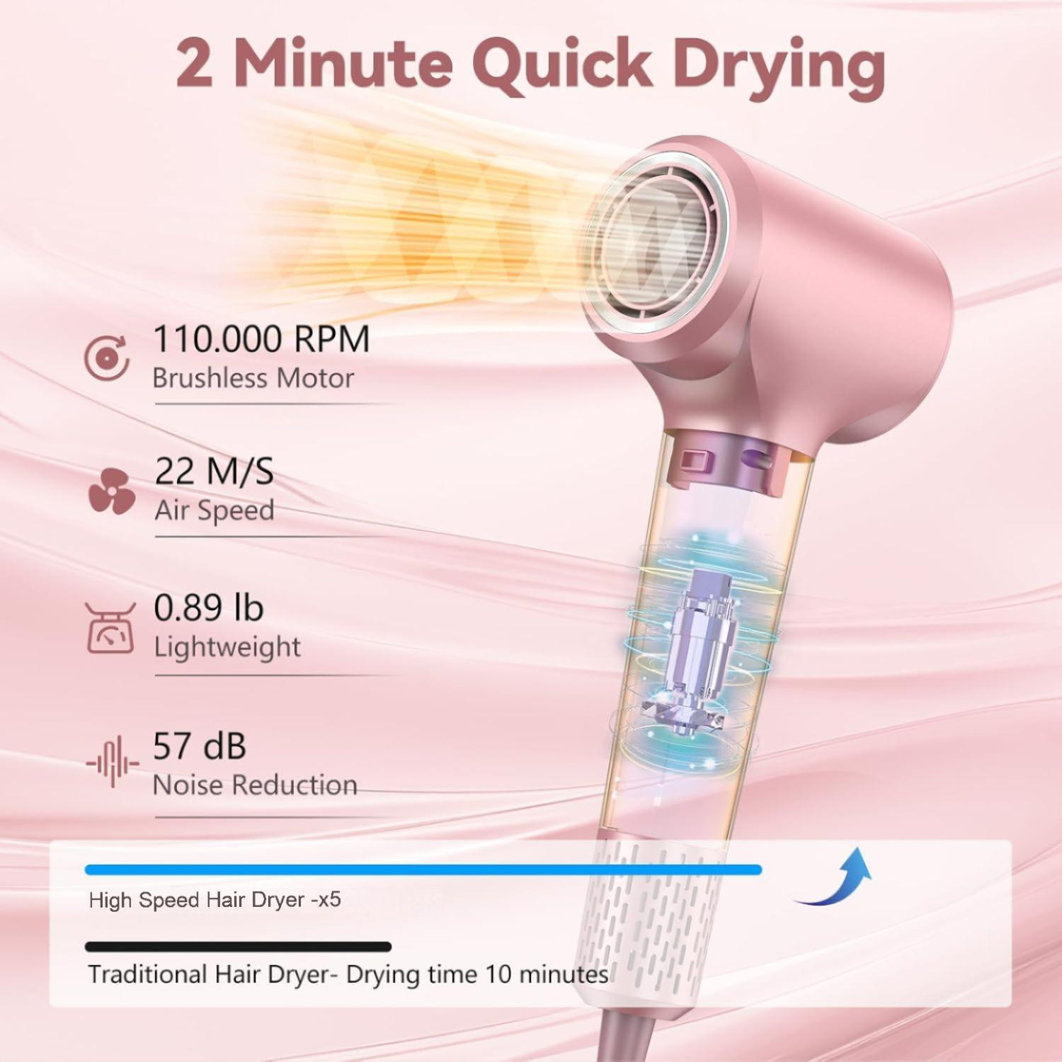 110000 RPM Salon Hair Dryer Fast Drying Constant Temperature Negative Ion Electric AC Household Plastic for Hotels - Image 3