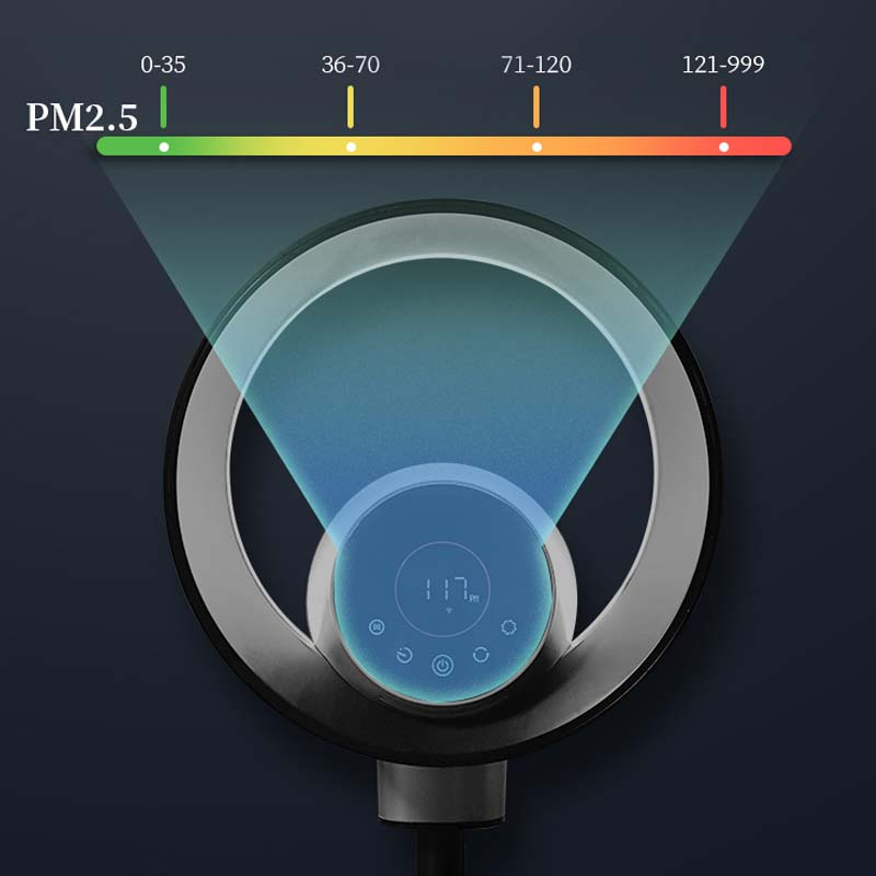 Smart Cool Air Circulation Fan Bladeless Fan With H13 Hepa Air Purifier Sterilization - Image 5