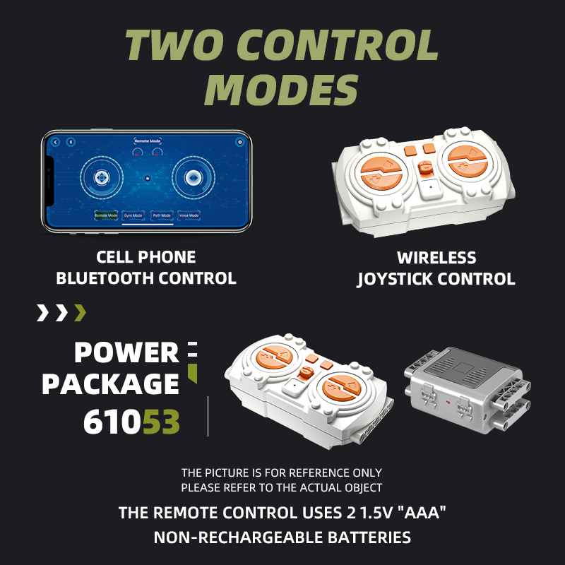 Creative DIY Building Block Sets Plastic Model Toy Block Build for Kids Assembling Construction Toys for Brain Development - Image 5