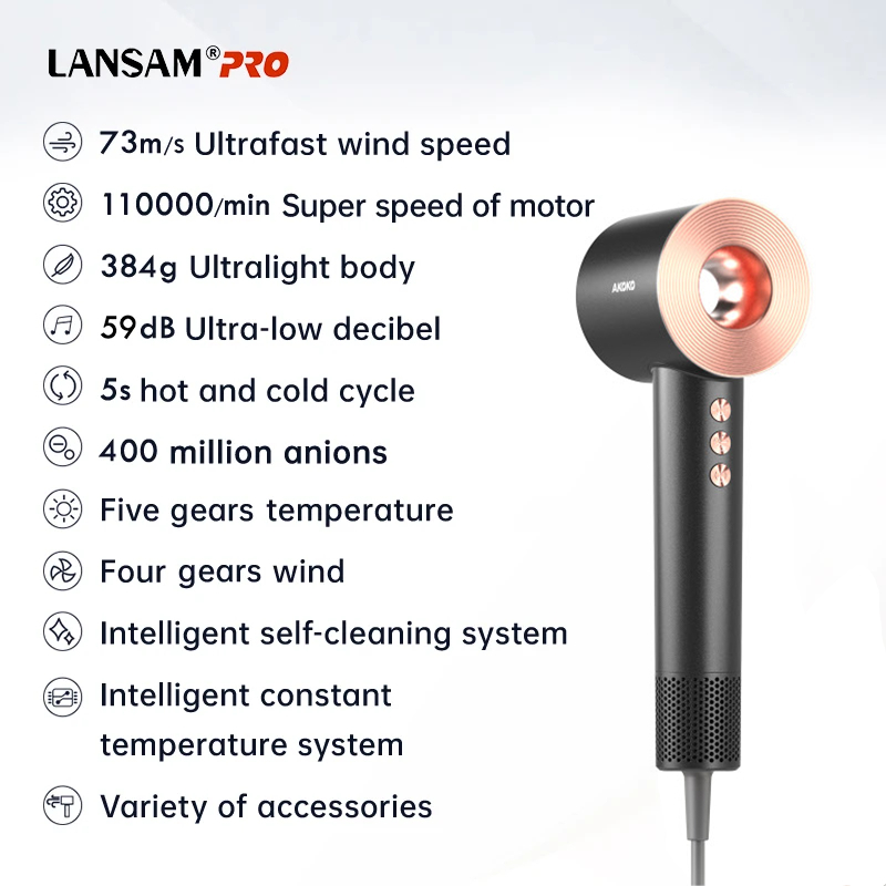 Ultra Fast Wind Peed High Speed Negative Ions Hair Dryer With Intelligent Constant Temperature System - Image 6