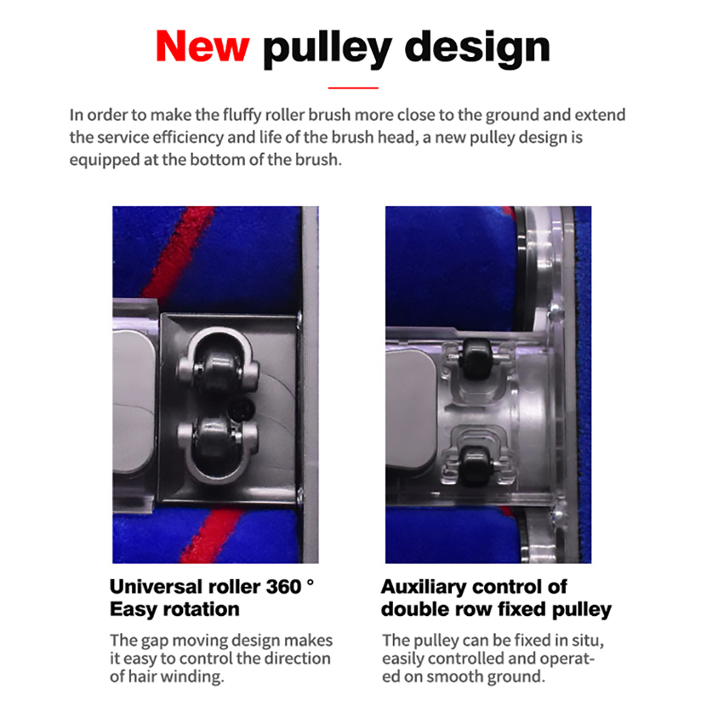 Double Roller Brush for Dysons V7 V8 V10 V11 Vacuum Cleaners - Image 2